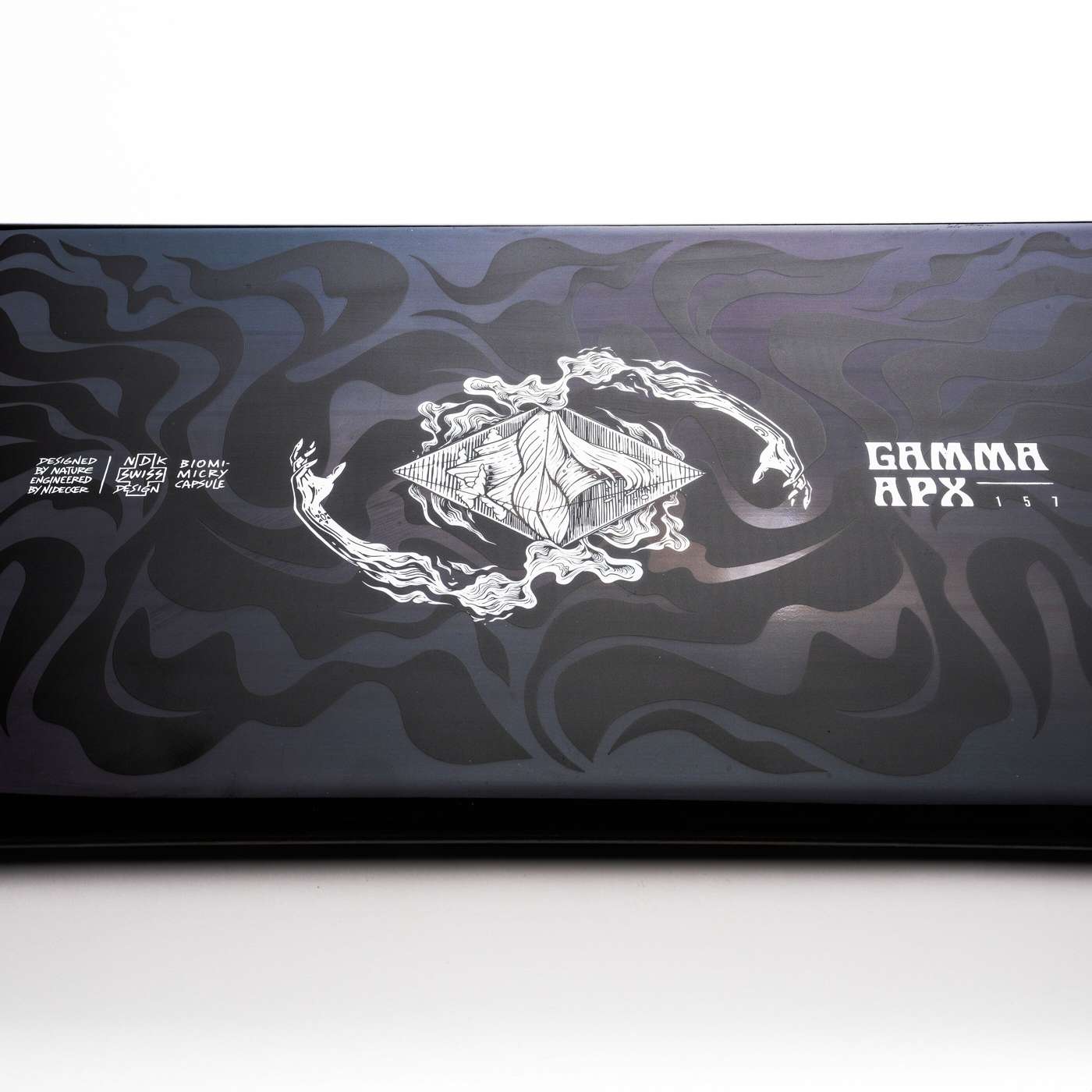 Gamma Apx 2024