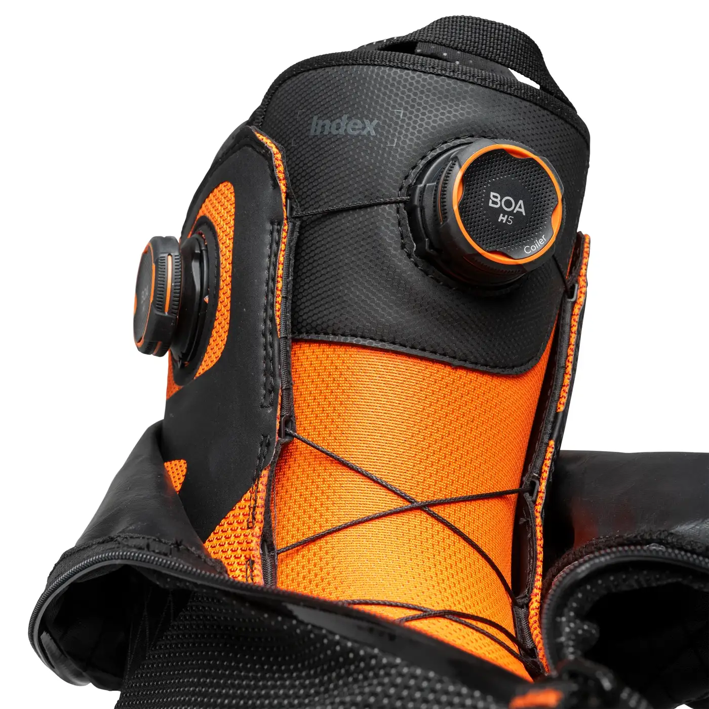 Index APX