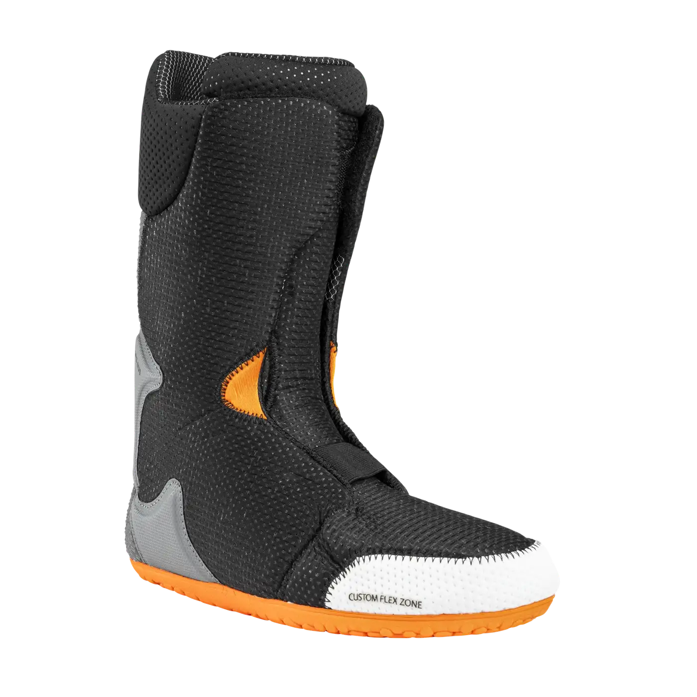 Index APX