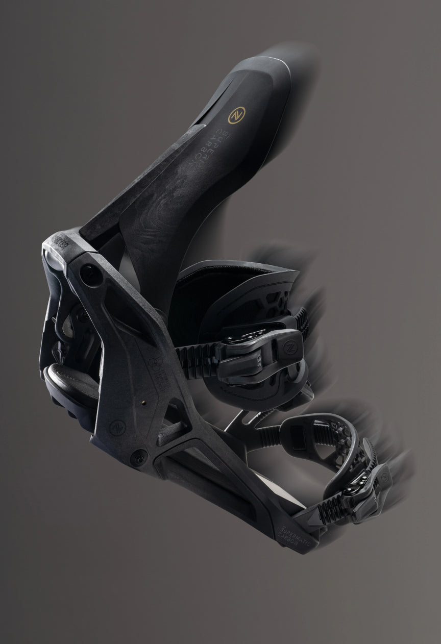 Bindings